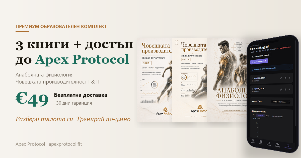 3 книги + достъп до Apex Protocol — €49, безплатна доставка, с приложението